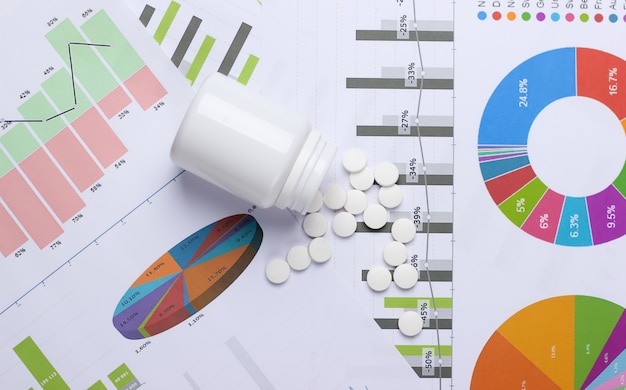 Estadísticas financieras de medicamentos médicos. Botella de píldoras con gráficos y tablas.