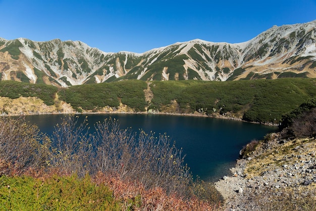 Estanque Mikuri en Tateyama