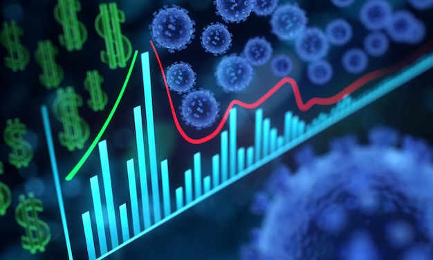 Estatísticas de impacto financeiro