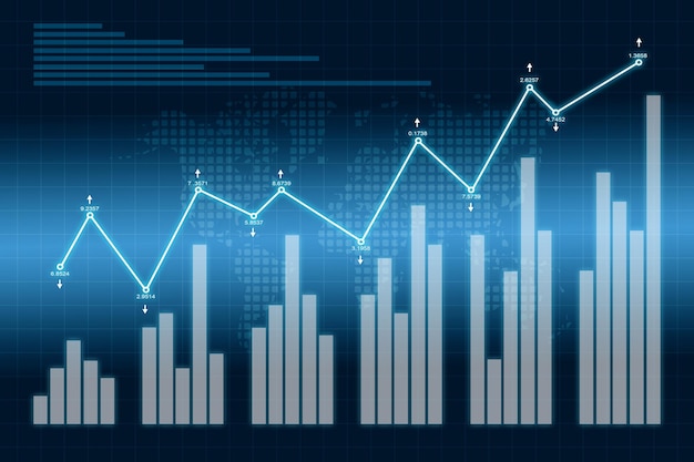 Estatísticas e holograma analítico de investimento