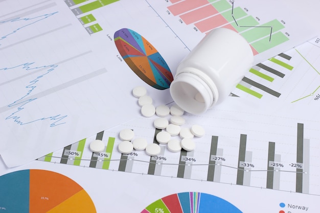 Estatísticas financeiras para medicamentos médicos. Frasco de comprimidos com gráficos e tabelas.