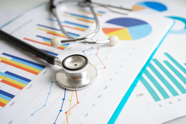 Estetoscopio y billetes en dólares estadounidenses en papel gráfico o gráfico Estadísticas de cuentas financieras y datos empresariales Concepto de salud médica