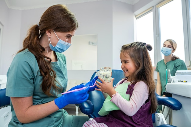 Estomatólogo femenino que muestra a la niña cómo cepillarse correctamente los dientes Consultorio dental