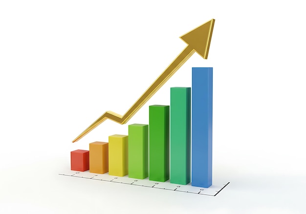 Las estrategias y conocimientos del mercado de tendencia al alza para navegar, maximizar las ganancias y minimizar los riesgos