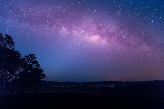 Estrela, astronomia, galáxia da Via Láctea