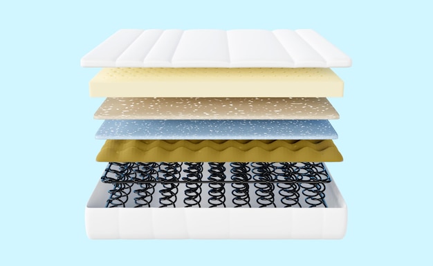 Estructura de colchón de material de hoja 3d en capas con resorte de bobina de tela de aire espuma de memoria de látex natural esponja suave aislada en fondo azul ruta de recorte de ilustración de renderizado 3D