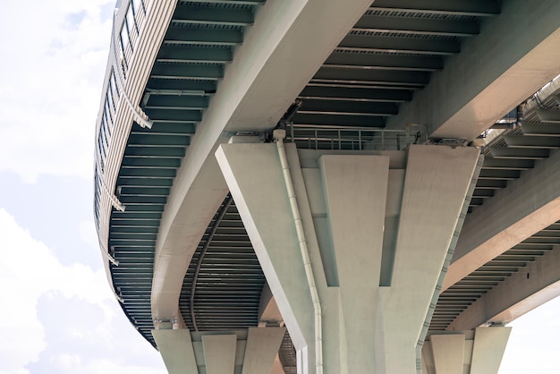 Estructura de ingeniería o construcción del puente.