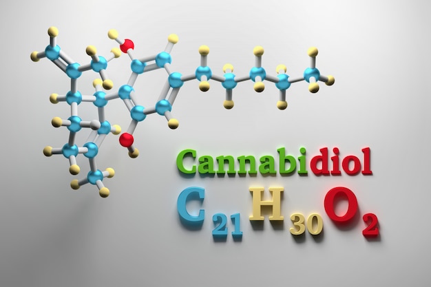 Estructura química del cannabidiol