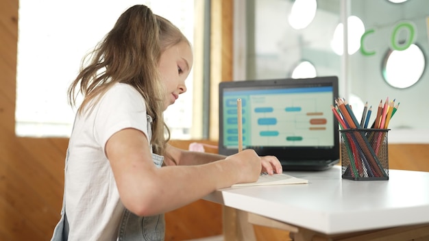 Estudiante escribiendo un informe o haciendo la tarea mientras mira la erudición de la computadora portátil