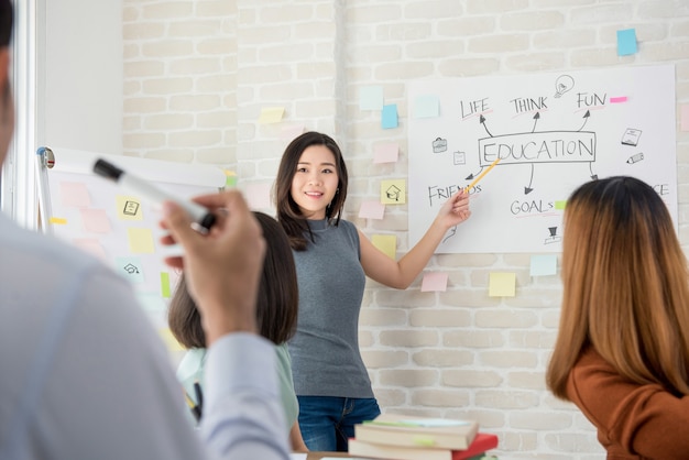 Estudiante universitario femenino haciendo una presentación en el aula