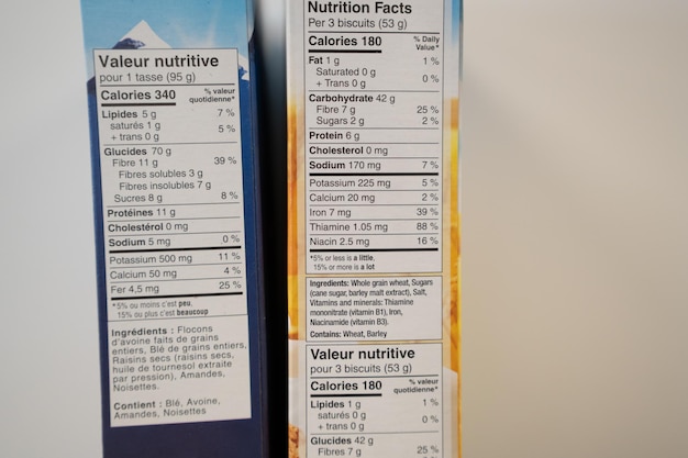 Etiquetas nutricionales en cajas de cereales en una despensa