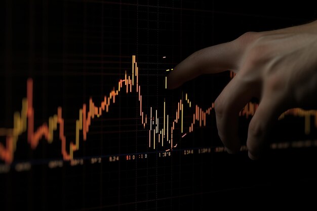 Europäische Geschäftsleute zeigen mit der Hand auf einen Handelsdiagrammmonitor