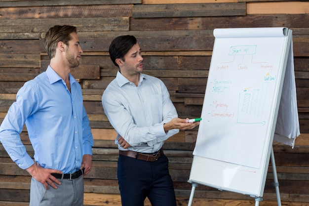 Executivo de negócios dois masculino discutindo sobre um flip-chart