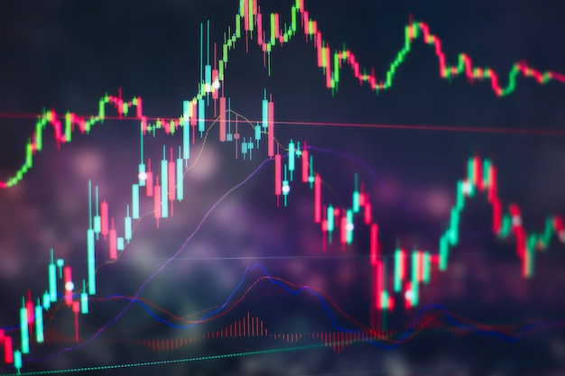 Exibição de cotações do mercado de ações. gráfico de negócios. tendência de alta de baixa. tendência de alta do gráfico candlestick, tendência de baixa. plano de fundo do gráfico de negócios: análise de contabilidade de negócios em folhas de informações.