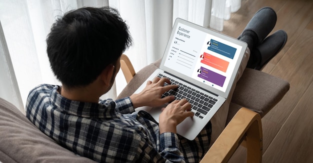 Experiencia del cliente y análisis de reseñas por parte de un moderno software informático