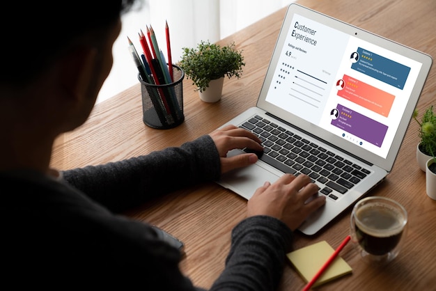 Experiencia del cliente y análisis de reseñas por parte de un moderno software informático