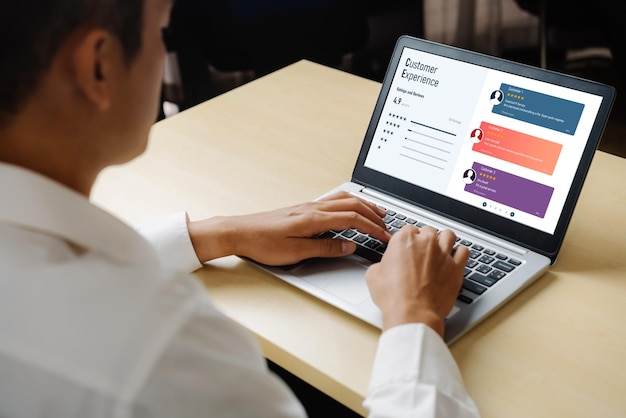 Experiencia del cliente y análisis de reseñas por parte de un moderno software informático