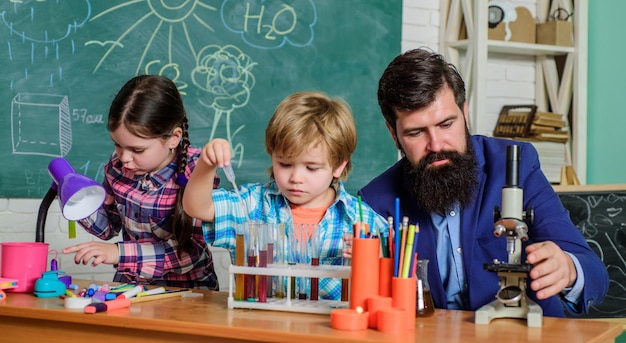 Experiencia y conocimiento Conocimiento práctico Resultados medibles Conocimiento básico Estudiar mucho Pensamiento crítico y resolución de problemas Cuidado y desarrollo infantil Club de ciencias programa extracurricular