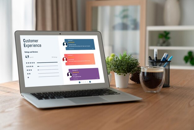 Experiência do cliente e análise de revisão por software de computador moderno
