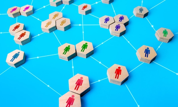 Una extensa red de personas Cooperación en el proyecto Concepto de sociedad Globalización Mejora del desempeño innovación Optimización de procesos Red descentralizada Enlaces de conexión