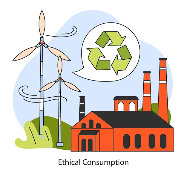 Fábrica neutra em carbono Economia circular Ciclo de vida do produto desde a produção ao consumo e à reciclagem Responsabilidade das empresas pelo impacto no ambiente Ilustração vetorial plana