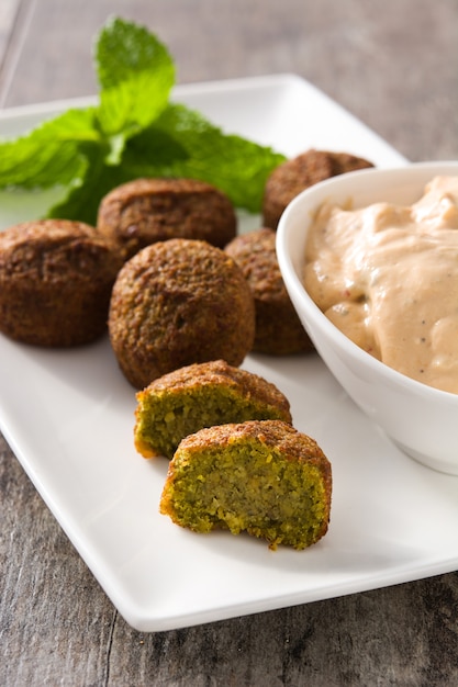 Falafel auf einem Teller