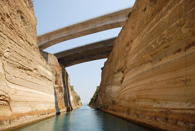 Famoso canal de Corinto en Grecia vue en el mar de Egee