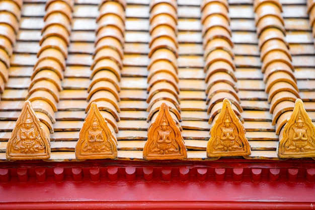 Famoso templo de mármore benchamabophit de bangkok, tailândia