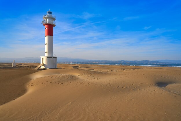 Farol Delta del Ebro Punta del Fangar