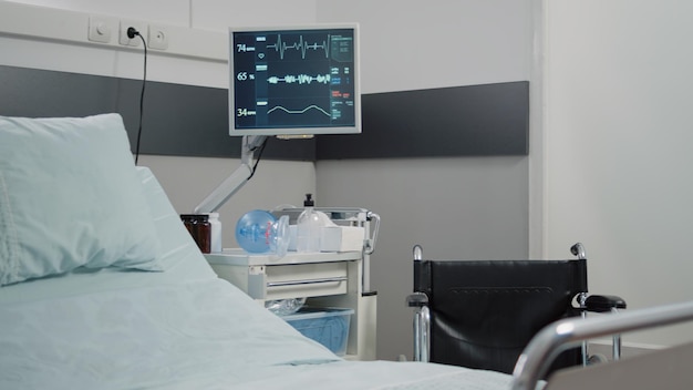 Feche o monitor de frequência cardíaca para reanimação e cuidados intensivos na enfermaria vazia do hospital. Ninguém na sala de emergência com equipamento médico, tubo de oxigênio e instrumentos para ressuscitação