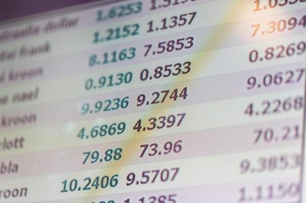 finanzas, moneda y concepto monetario - visualización digital con tipos de cambio en la pantalla