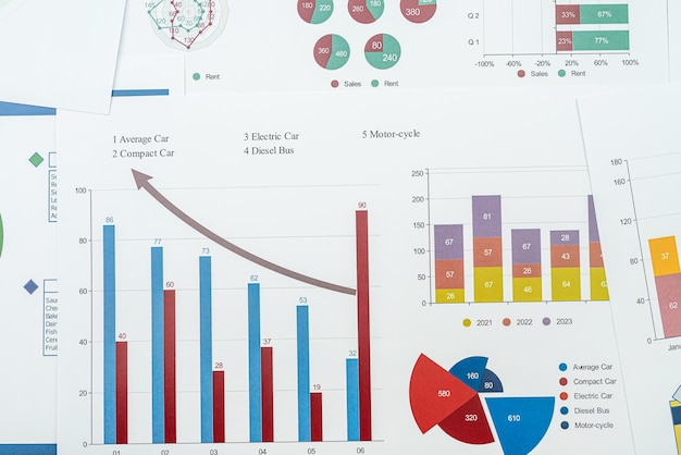 Finanzberichtsdiagrammdaten im Büroschreibtisch Accounting Banking-Konzept