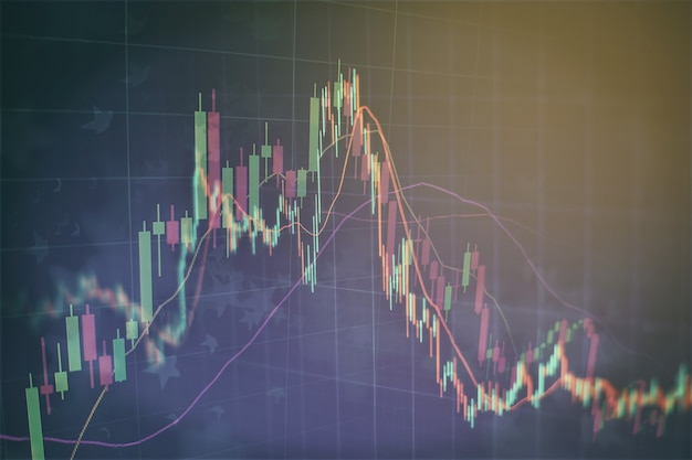 Finanzdaten auf einem Monitor, der von Market Analyze umfasst. Balkendiagramme, Diagramme, Finanzzahlen. Forex-Chart.