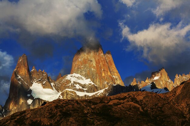 Fitz Roy