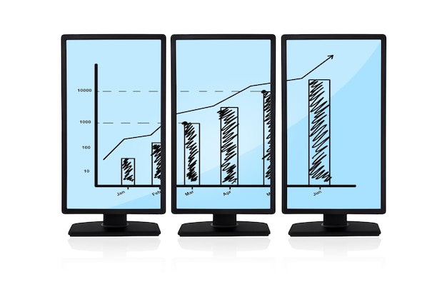 Flachbildschirme mit Diagramm