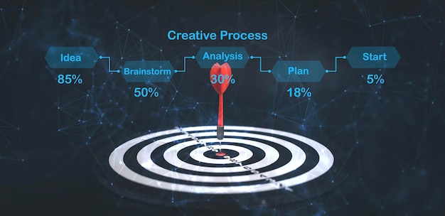 Flecha de dardo Bullseye y línea del mercado de valores o gráfico de comercio de divisas y gráfico de velas adecuado para el concepto de inversión financiera Fondo de tendencias económicas para la idea de negocio y todo el diseño de obras de arte