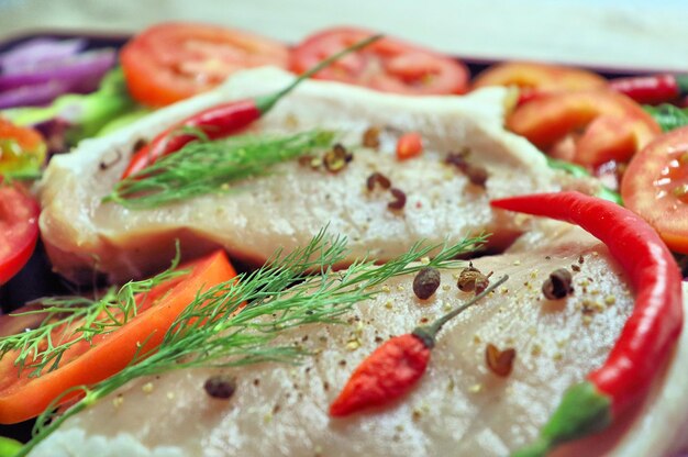 Fleisch mit Gewürzen, Zwiebeln, Paprika, Ingwer, Tomaten