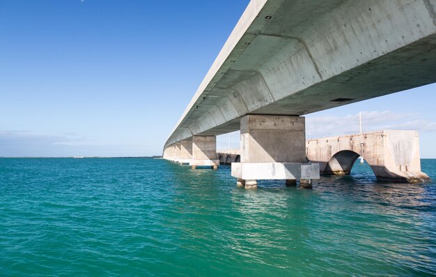 Florida Keys Bridge und Heritage Trail