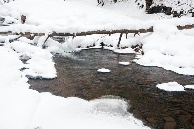 Flüsse im Winter mit Schnee und Eis