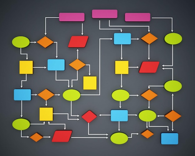 Foto flussdiagramm-software-diagrammillustration mit verschiedenen bunten formen