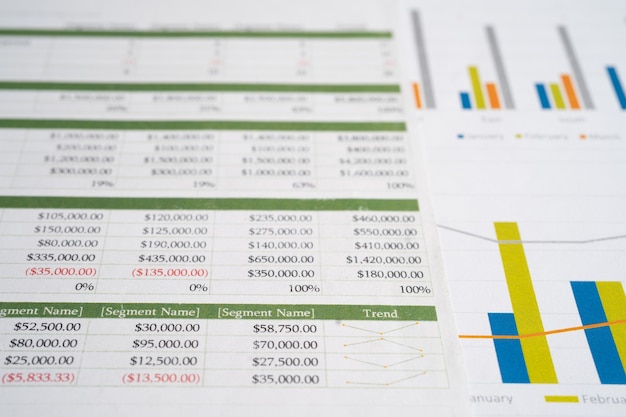 Foto folha de cálculo papel de mesa com gráfico desenvolvimento financeiro conta bancária