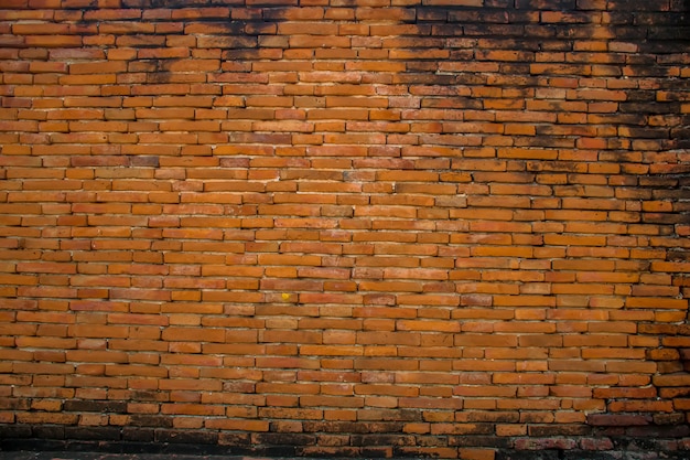 Fondo del antiguo fondo de pared de ladrillo