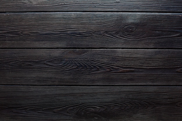 Fondo de banner de textura de pared, mesa o piso de tablones en mal estado retro marrón oscuro de madera Diseño de papel tapiz de maqueta de foto de escritorio de madera para decoración.