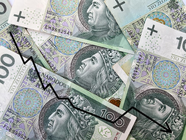 El fondo de los billetes en cien zlotys con un gráfico de caída. Moneda de Polonia