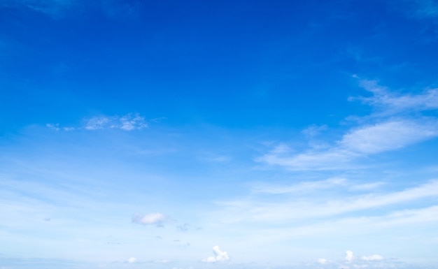 Fondo de cielo azul con nubes diminutas