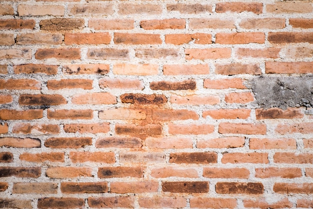 Fondo de grunge de textura de pared de ladrillo rojo