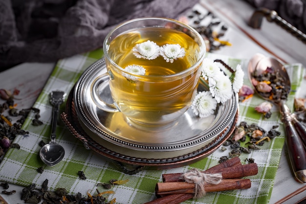 Fondo de hojas de té