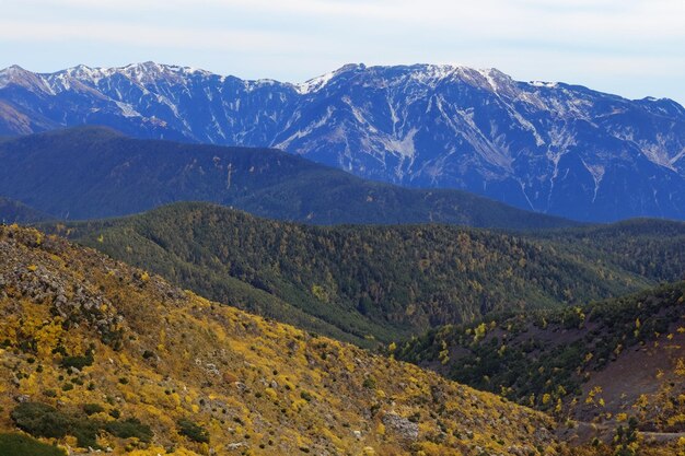 Foto fondo del paisaje montañoso