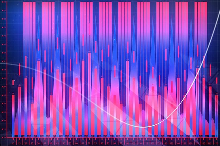 Foto fondo de pantalla de gráfico forex rosa