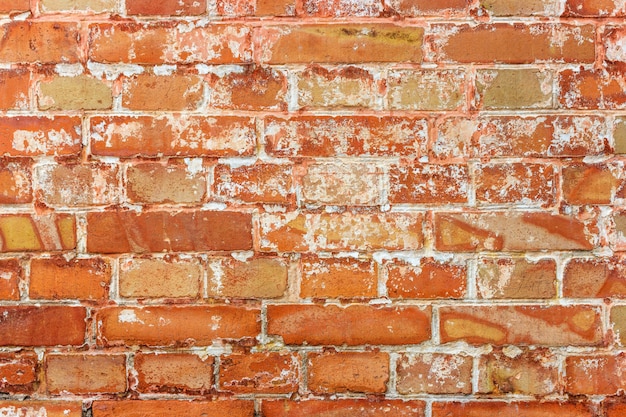 Fondo de la pared de ladrillo sucia del viejo vintage con el yeso de la peladura, textura